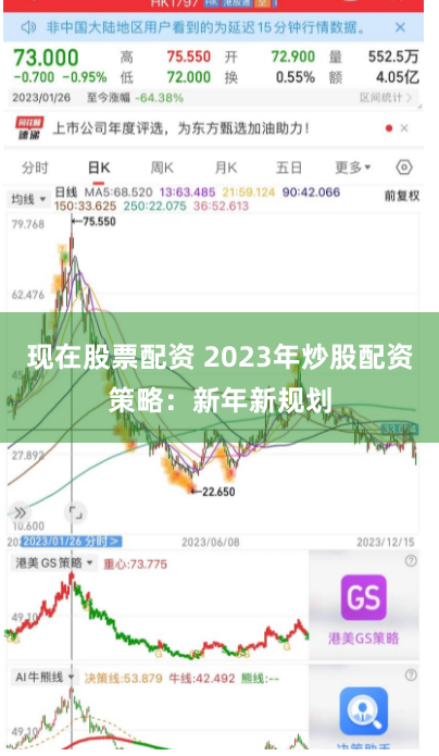 现在股票配资 2023年炒股配资策略：新年新规划