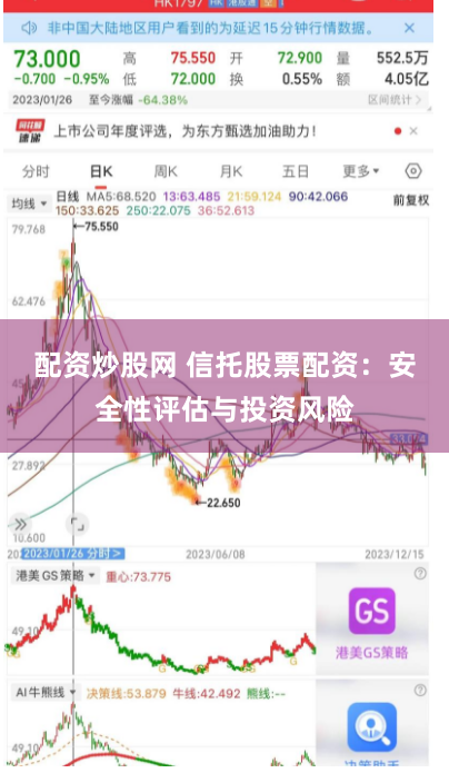 配资炒股网 信托股票配资：安全性评估与投资风险