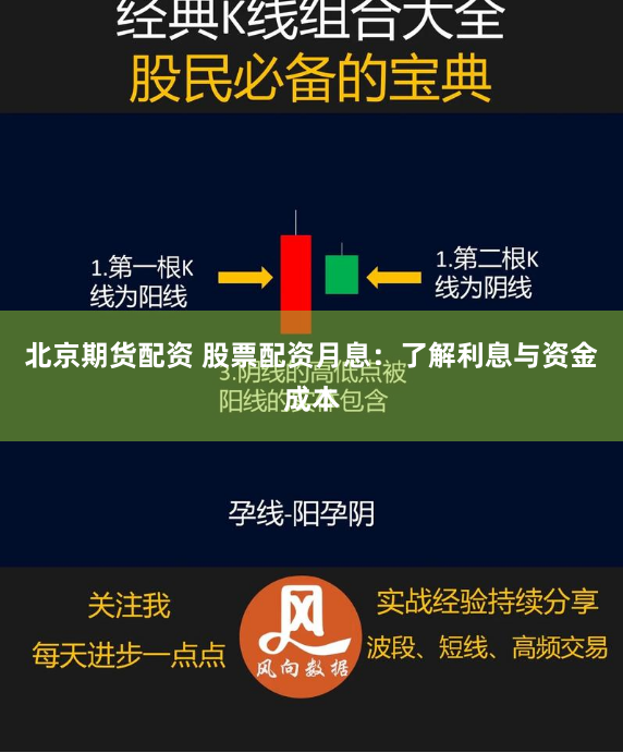 北京期货配资 股票配资月息：了解利息与资金成本