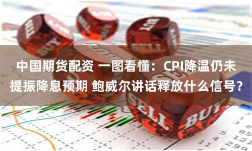 中国期货配资 一图看懂：CPI降温仍未提振降息预期 鲍威尔讲话释放什么信号？