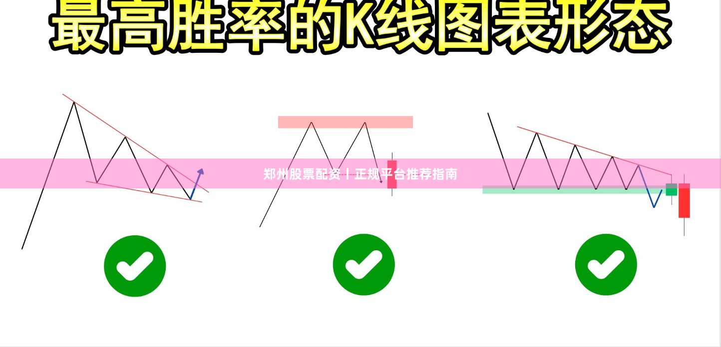 郑州股票配资丨正规平台推荐指南