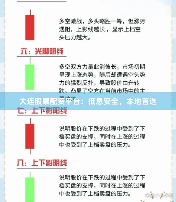 大连股票配资平台：低息安全，本地首选