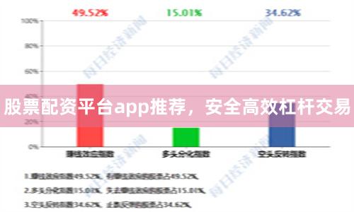 股票配资平台app推荐，安全高效杠杆交易