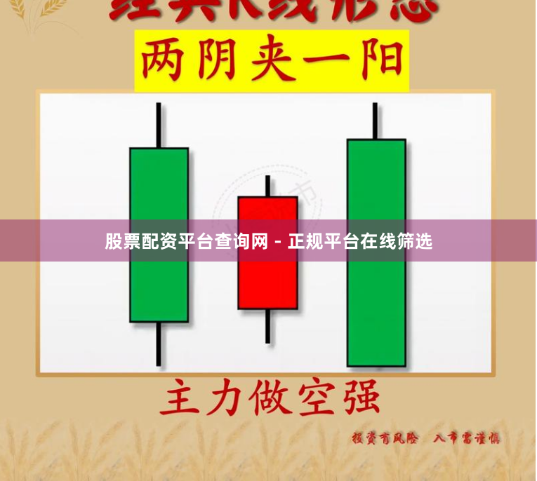 股票配资平台查询网 - 正规平台在线筛选