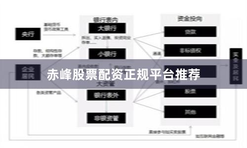 赤峰股票配资正规平台推荐