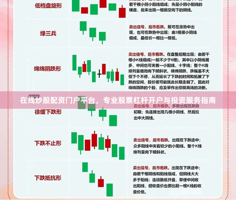 在线炒股配资门户平台，专业股票杠杆开户与投资服务指南