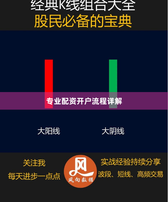 专业配资开户流程详解