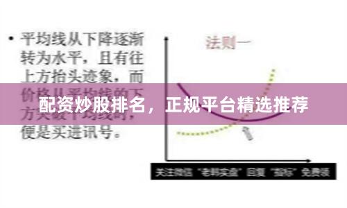 配资炒股排名，正规平台精选推荐