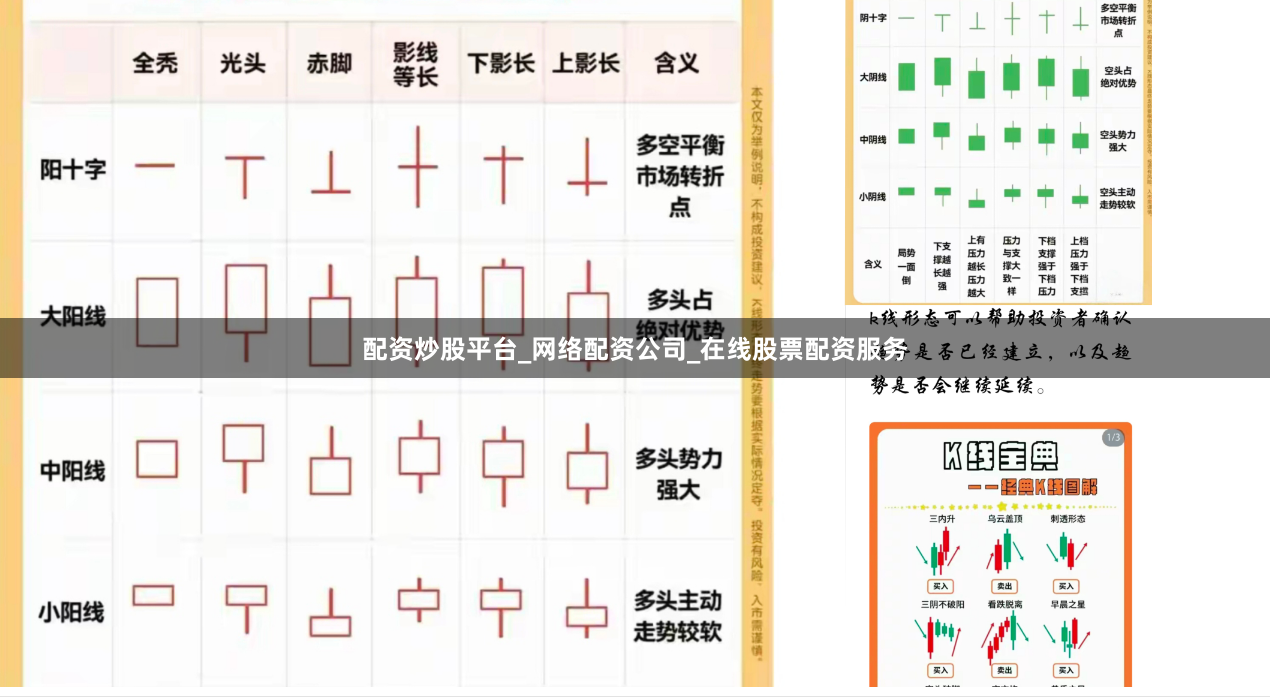 配资炒股平台_网络配资公司_在线股票配资服务